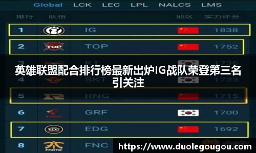 betway必威西汉姆联官网